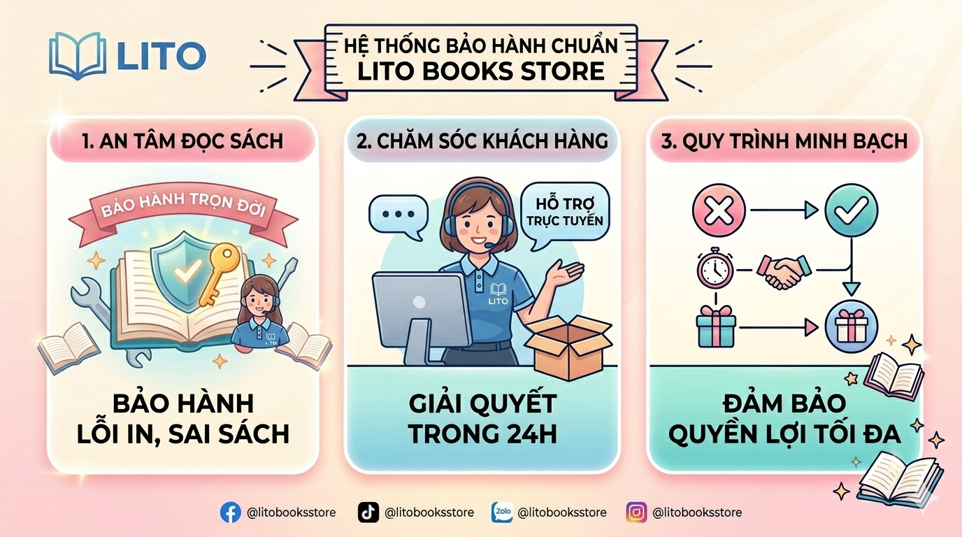 chính sách bảo hành